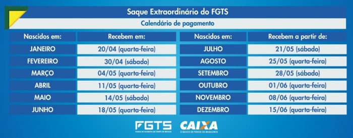 calendario de saque