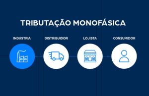 Recomendado só para você