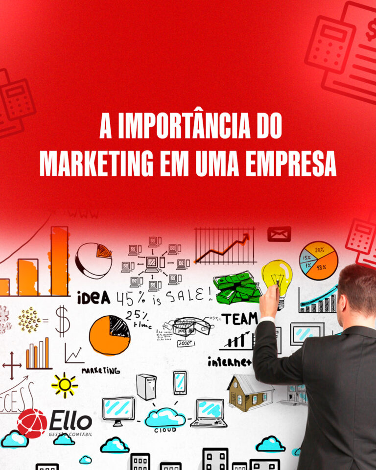 Site A Importância Do Marketing Em Uma Empresa - Ello Gestão Contábil